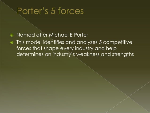 porter force porters five forces in marketing